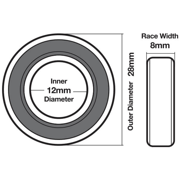 Rs Bearing O D Mm X I D Mm X W Mm Richmond Wheel Castor Co